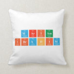 Mariam
 Ibrahim  Pillows