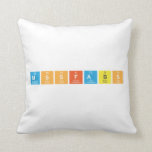 Mssfabs  Pillows