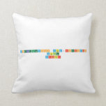 Congratulations YasmjnePeriodic
 Table
 Writer  Pillows