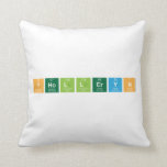 PHOLLERYN  Pillows