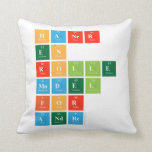haner
 en
 rolle
 model
 for
 andre  Pillows