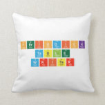 Periodick
 Table
 Writer  Pillows