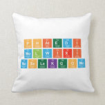 PHATEDI 
 MOLWIXI 
 MOSELAKGOMO   Pillows