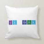 Liv Capra  Pillows
