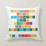 inspiration
 focus
 commitment
 courage
 teamwork
 vision
 achievement
 
 team morriss  Pillows