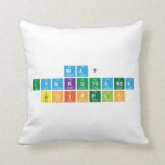 ma7
 uyakuthanda
 boipelo  Pillows