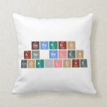 gerardo
 ana belen
 amor-love  Pillows