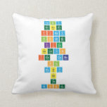 Coiny
 Eraser
 Fi|rey
 Flower
 Fries
 Gelatin
 Ice Cube
 Pin
 Ruby
 Sb
 Tb
 Woody  Pillows
