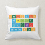 Periodic
 Tablle
 Timeline
 References  Pillows