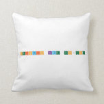 Periodic Name Project  Pillows