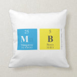 mb  Pillows