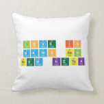Love Is
 Manis asin
 Asem ketek  Pillows