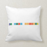 Beth Merry Christmas  Pillows