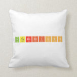 internations  Pillows