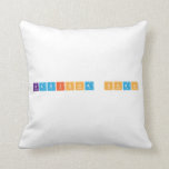 Kavisha shah  Pillows