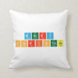 Merry 
 Christmas  Pillows