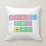 Archie
 Dwi
 Amira  Pillows
