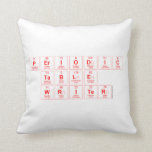 Periodic
 Table
 Writer  Pillows