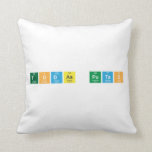 Todas putas  Pillows