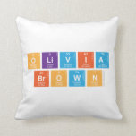 Olivia
 Brown  Pillows