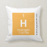 H  Pillows