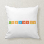 inspiration   Pillows