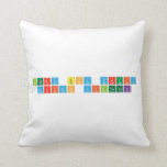 JERRY BOY TIQUIA
 MARICON VILLALUNA  Pillows