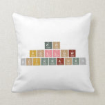 GO
 FOLLOW
 @CikkaHK1  Pillows