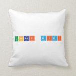 ACHRAF MIMI  Pillows
