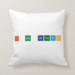 I am Batman  Pillows