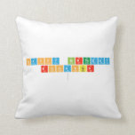 happy birthday 
 ROHANSIR
   Pillows