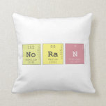 noran   Pillows