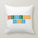 Ateniense
 Costa  Pillows