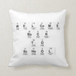 Welcome
 Back
 to
 school  Pillows