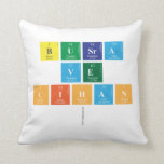 Busra
 ve
 Cihan
   Pillows
