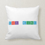 Mark Munoz  Pillows