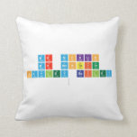 mR NICKLIN
 mR mONTEITH
 Hayley bAILEY
   Pillows