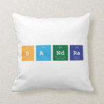 sandra  Pillows
