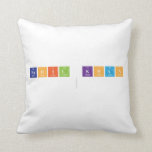 RAHIL KHAN
   Pillows
