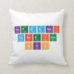 Natdanai
 Tarneiam
 SKC  Pillows