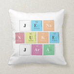 Jena
 nuke
 jara  Pillows