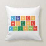 Mbasero
 Nector
 Malungane  Pillows
