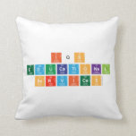 IQs
 EDUCATIONAL
 SERVICES  Pillows