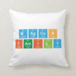 Magcon
 Family  Pillows