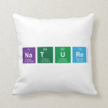 Nature  Pillows