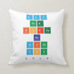 May
 the
 force
 be
 with
 you
 2019  Pillows