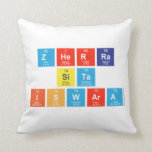 zherra
 sita 
 iswara  Pillows