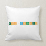 Ecc'appunto  Pillows