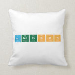 Anderson  Pillows