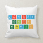Martinezz
 Eralic
 Erasmus  Pillows